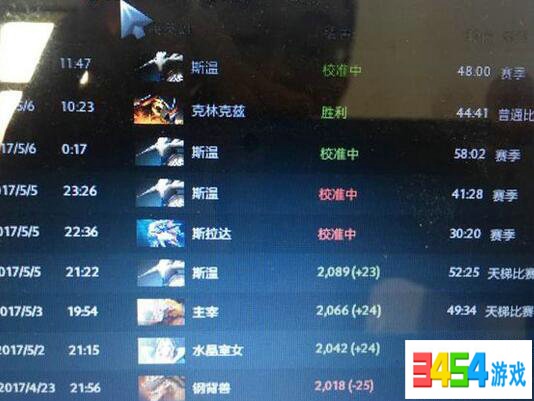 dota2本子里每日英雄挑战怎么完成不了 每日英