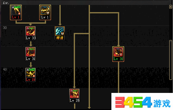 DNF5.25改版后剑魔加点 DNF5.25改版后剑魔