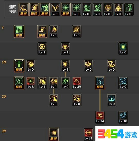 dnf召唤加点86刷图加点_dnf大地女神刷图加点_dnf裁决女神刷图加点