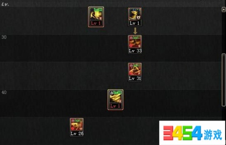 dnf5.25风法改版后如何加点?5.25风法改版后技