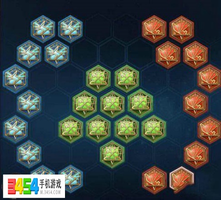 王者荣耀成吉思汗定位及技能详细分析攻略