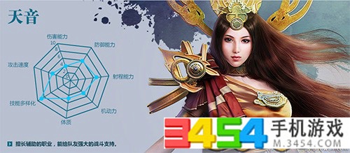 诛仙手游平民职业推荐,平民玩家职业选择攻略