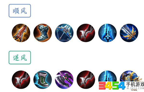 崩坏3属性克制关系是什么意思?克制关系表