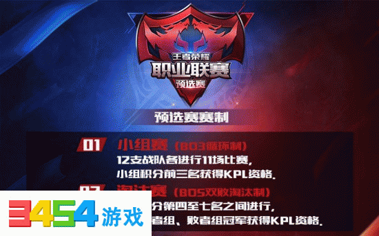 2017年KPL王者荣耀职业联赛春季赛-预选赛今