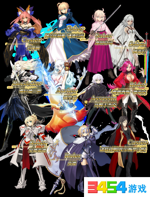 FGO福袋卡池5星从者哪个好?福袋卡池5星从者