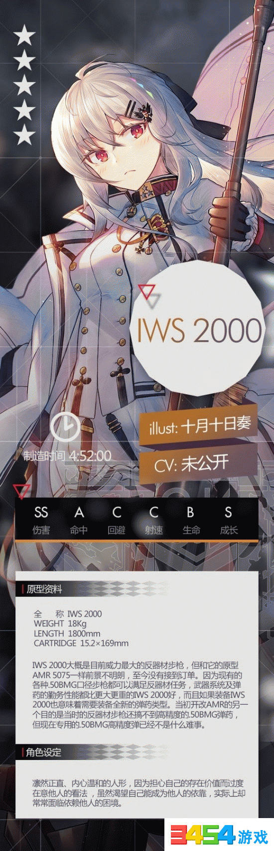 少女前线iws2000怎么样?iws2000属性入手价值分析