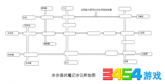 黑白牛版伏魔记全通关攻略
