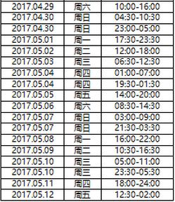 世界7.2军团入侵上班时间表 军团入侵时间表一