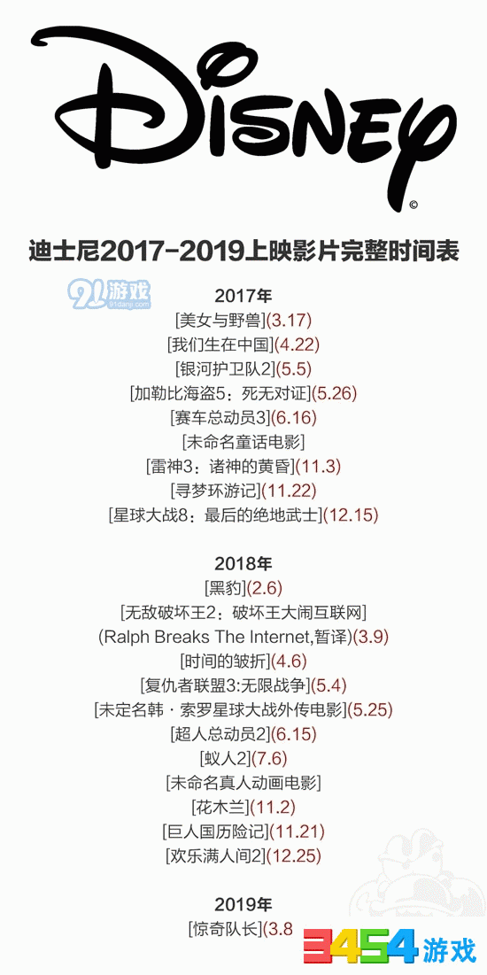 2017-2019年迪士尼上映电影完整时间表 2017-2019年迪士尼上映动画大