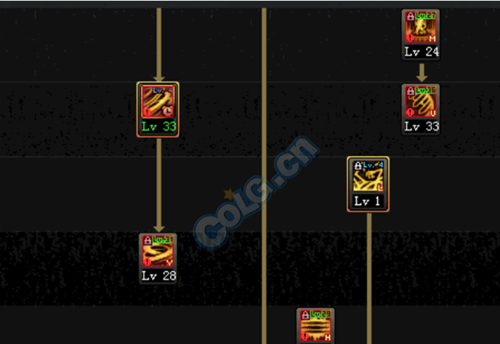 dnf起源版本诱魔者加点攻略