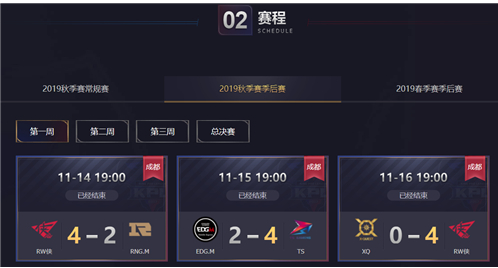 王者荣耀2020春季赛什么时候开始 受疫情影响比赛时间再次延后