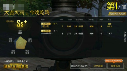 绝地求生刺激战场绝地鸡王称号怎么获得_绝地