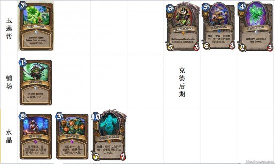 炉石职业排名_新版炉石职业技能图标(2)