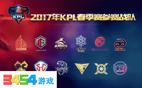 王者荣耀2017年KPL春季赛12战队巡礼,热血口