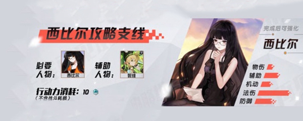 永远的七日之都西比尔攻略