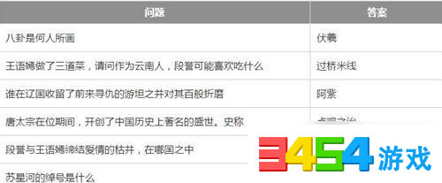 天龙八部手游科举乡试答案汇总介绍
