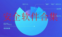 安全软件排行榜 安全软件哪个好用