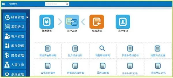 进销存软件哪个简单好用 免费的进销存软件有哪些